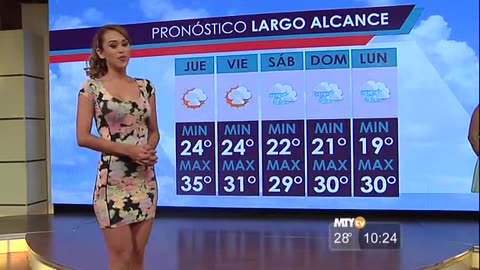 Yanet Garcia Weather Girl 10