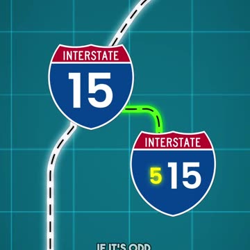 How US Highways Are Really Numbered 🤔🤔