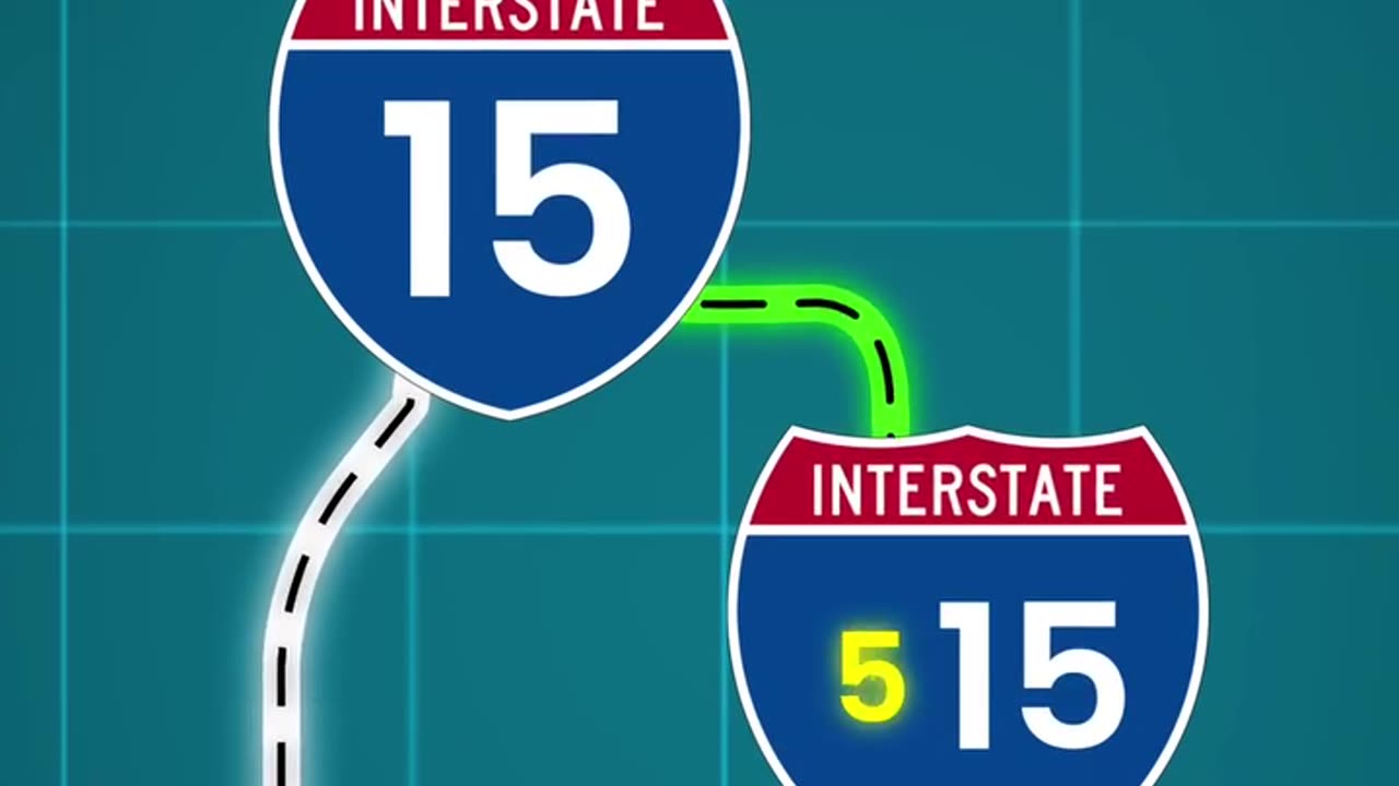 How US Highways Are Really Numbered 🤔🤔