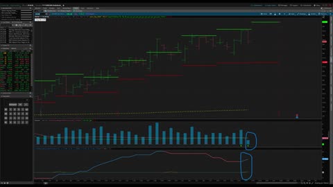 Option Trades Last Week... All winners!