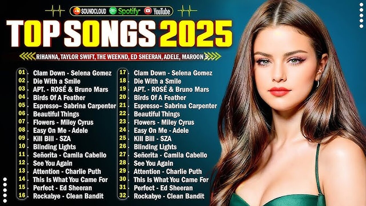 , Dua Lipa, Adele, Maroon 5, Rihanna, The Weeknd - Pop music 2025*ROAD TO 100 Subscribers*