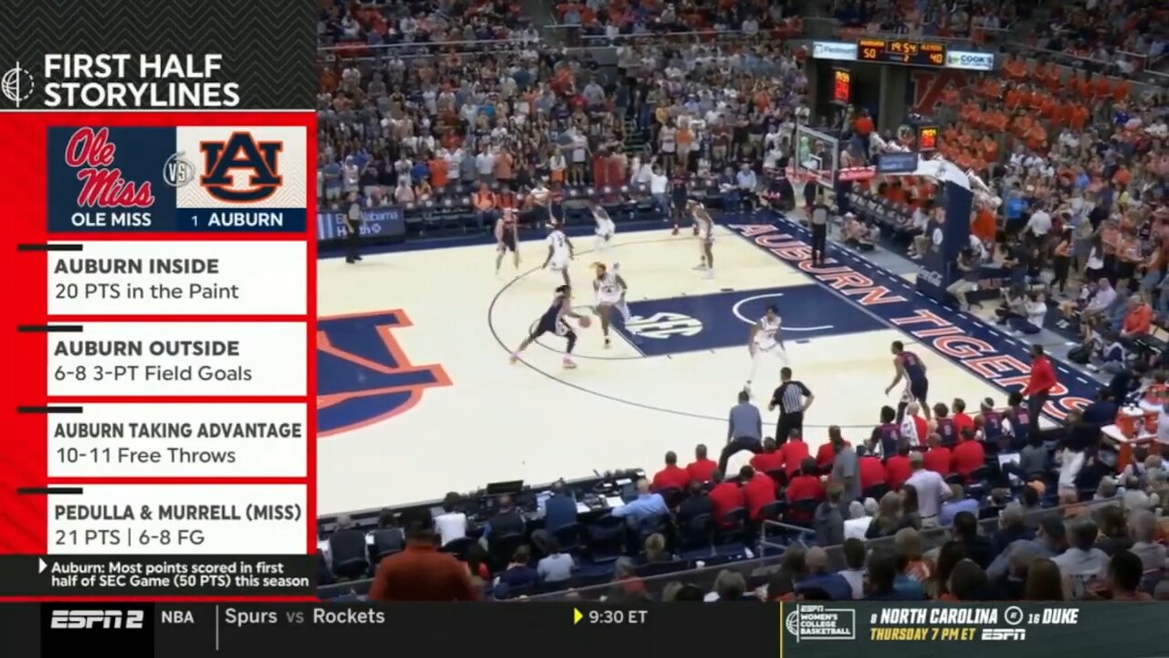 #1 Auburn vs Ole Miss Basketball / FULL GAME Highlights