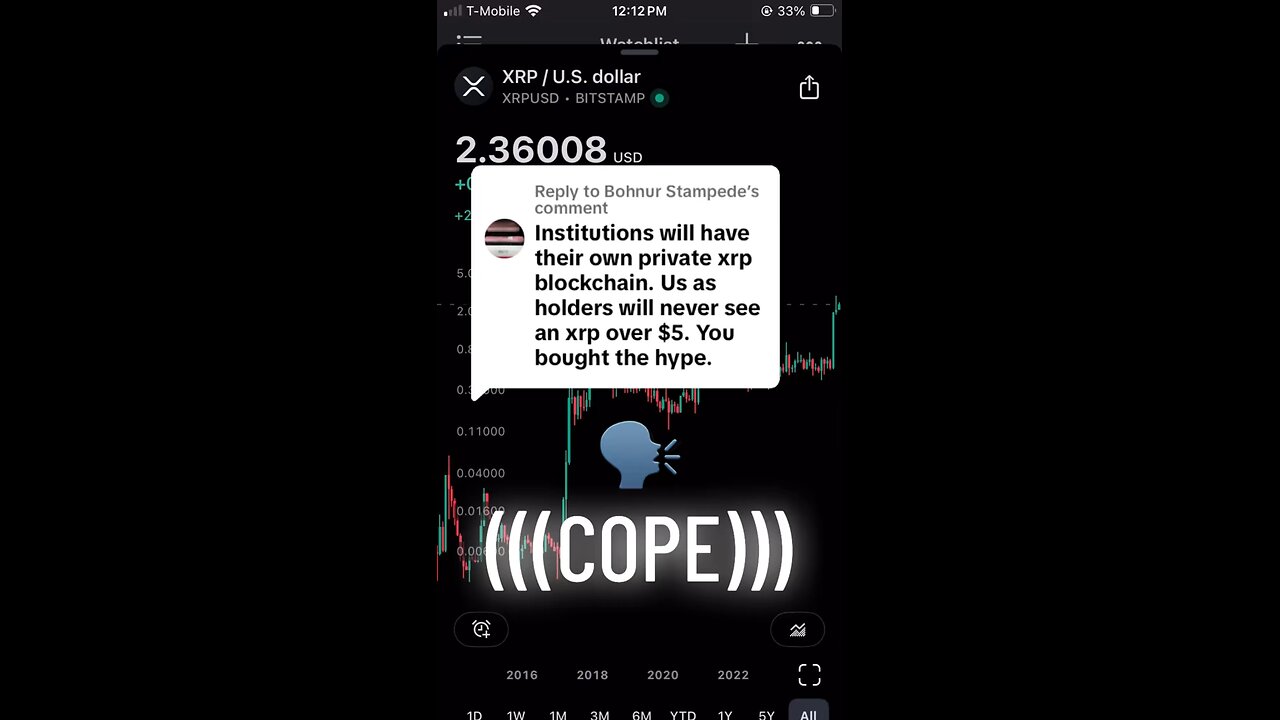 XRP COPE