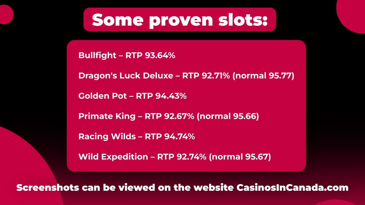 Real RTP and SpinsBro Casino's Review