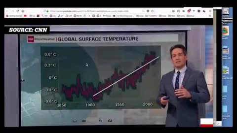 Weather Modification Killing Forests+Skyquakes+Trumpets In The Sky+Frequency Weapons