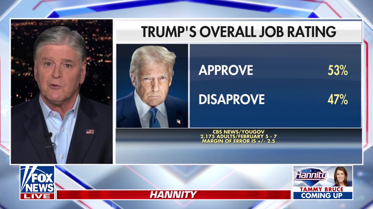 TRUMP WINNING, DEMS MELTING DOWN: Hannity Says Media Mob, Dems 'Just Don't Get It'