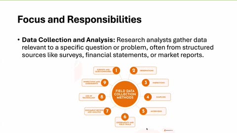 Data Science and Data Management - Careers in Research Analysis field-Skills and training required for job applicants. P.Pirouzi, Ph.D.