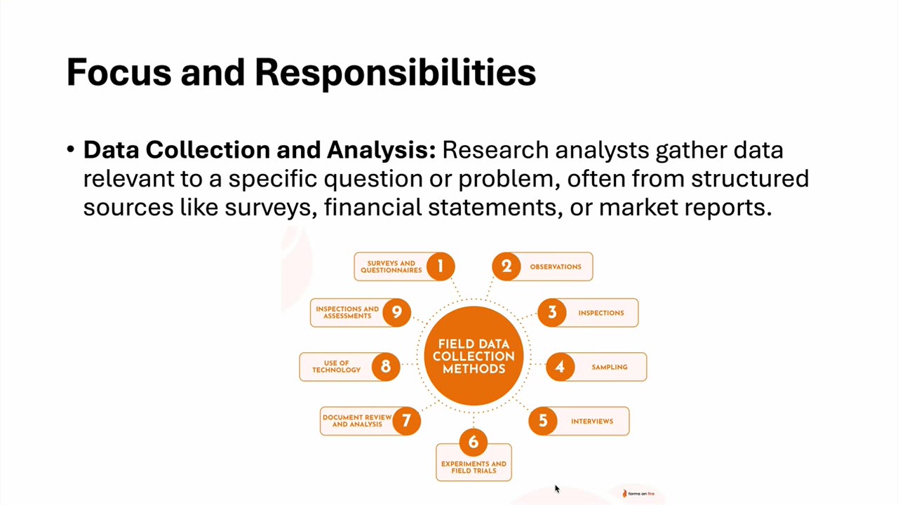 Careers in Research Analysis field-Skills and training required for job applicants. P.Pirouzi, Ph.D.