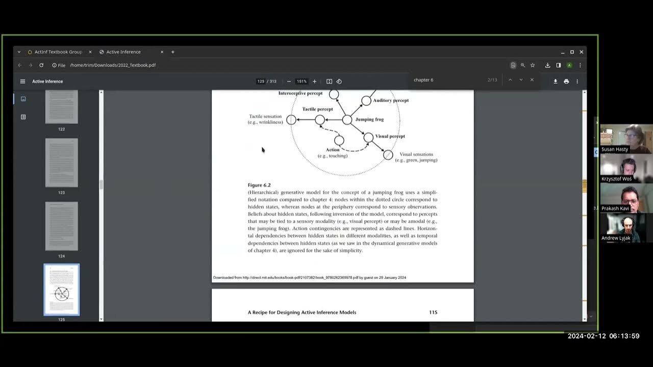 ActInf Textbook Group ~ Cohort 5 ~ Session 15 (Chapter 6, Part 2) ~ 2/12/2024