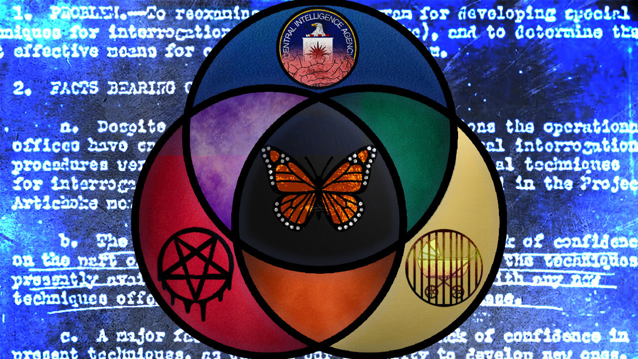 A Deep Dive On Project Monarch (Part 1/2)