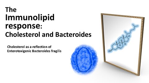 Immunolipid Response: Cholesterol and ETBF