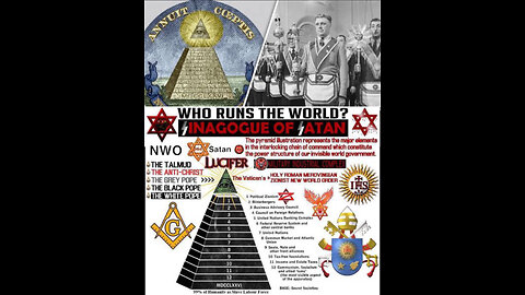 The Hidden Pyramid of Power: How the Elite Control the Masses