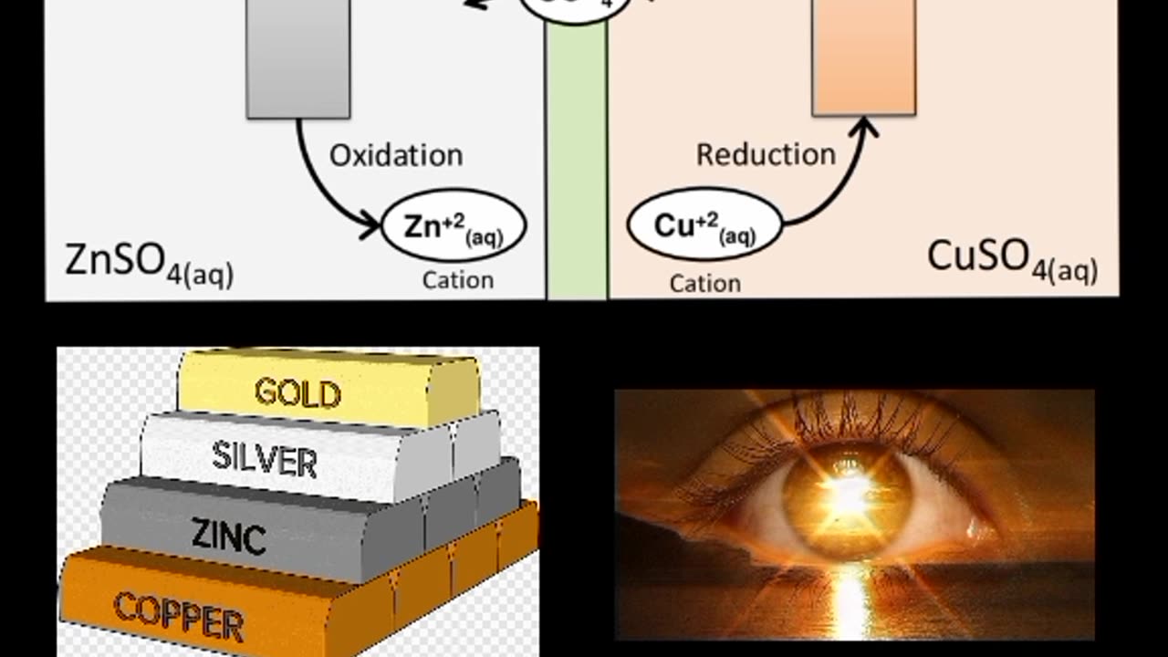 THE ELECTRIC MAN YOUR ARE