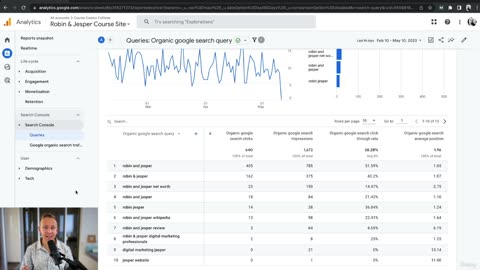 19 Connect Search Console