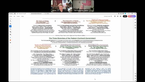 Anna Von Reitz Webinar-1-6-2025.rus