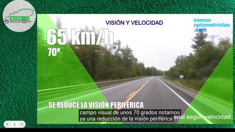04 Mar 2025 - Campo de Visión