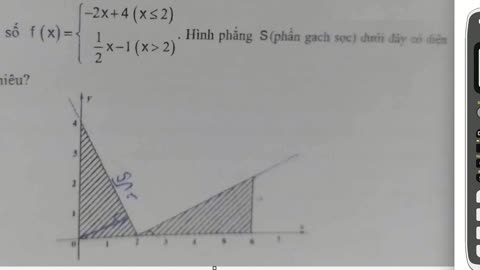 Cho đồ thị hàm số f(x) = ( -2x+4 ( x≤2) , 1/2x - 1 ( x > 2) ). Hình phẳng S (phần gạch sọc) có