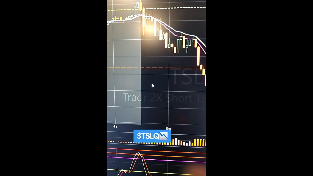 $TSLQ📉