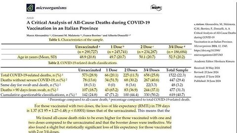 THE "VACCINATED" DON'T LIVE AS LONG. NO DUH!