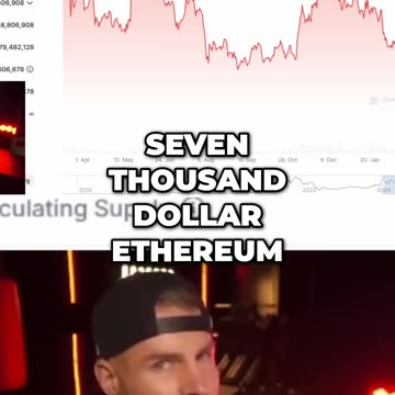 Crypto - Gemach Market update 3/11/25 - Curated by London of Gemach AI