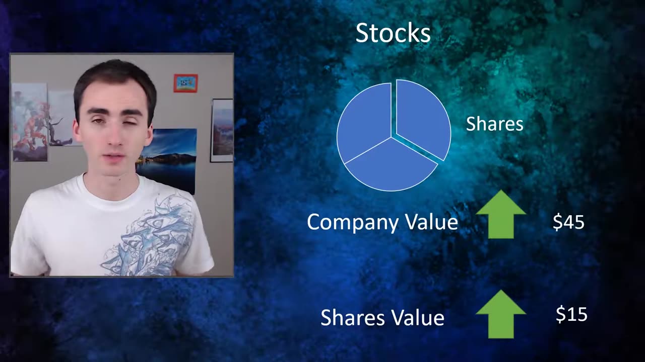 What Is The Stock Market¿ - Stock Market Basics