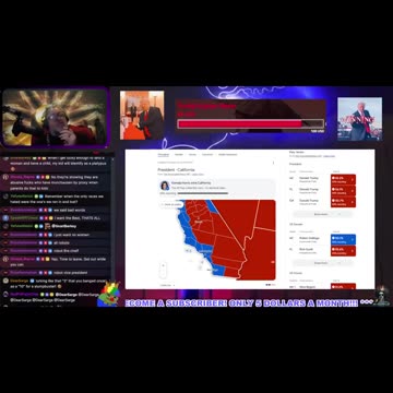 Commiefornia Burns because of libtards