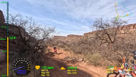 2025 - St. George Area - Training Ride with Ethan (Shortened)