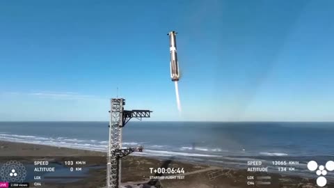 AMAZING!! Starship rocket reentry and landing between the "chopsticks"