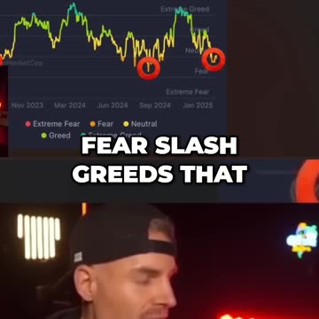 Crypto - Gemach Market update 3/11/25 - Altcoins at All-Time Lows_ Time to Buy_