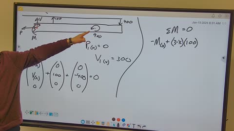 Mechanics of Materials - Internal Forces as a function of position