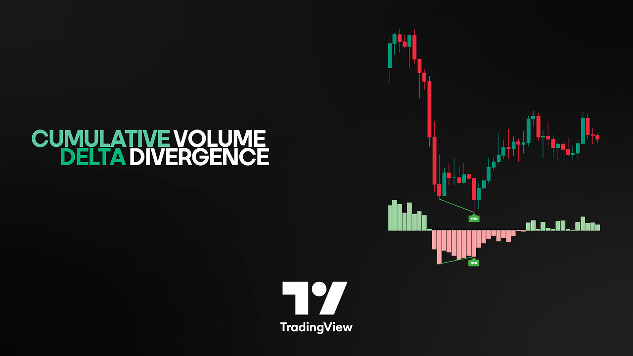 💎 Cumulative Volume Delta Divergence Indicator - Periodic EMA in #Tradingview [#TradingFinder]