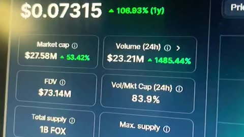 fox token shapeshifter about to bounce so high! #fyp