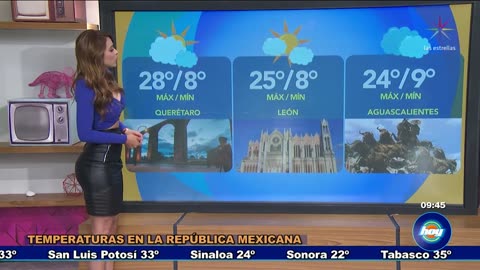 Yanet Garcia Weather Girl 14