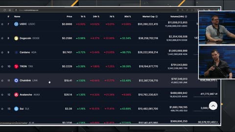 🚀 Bitcoin, Crypto & AI News! | Will Your Altcoin Survive? + Saylor’s Big Hint 👀