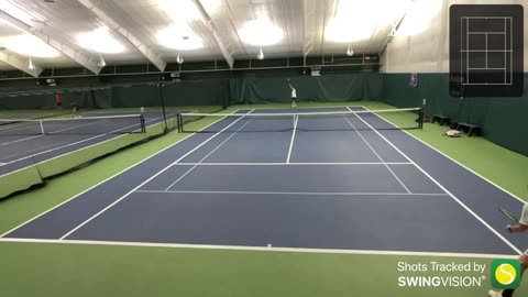 01/15/2025 SwingVision Tennis Video Ridgewood Racquet Club Early Bird Tennis Session