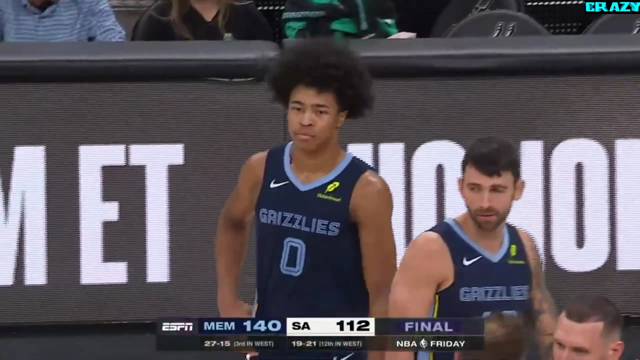 Memphis Grizzlies vs San Antonio Spurs Full Game Highlights