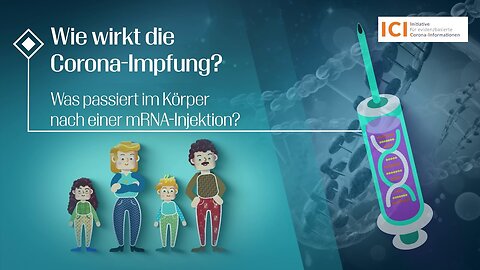 " DIE WIRKMECHANISMEN VON M-RNA INJEKTIONEN ! " - Dr. Christian Fiala