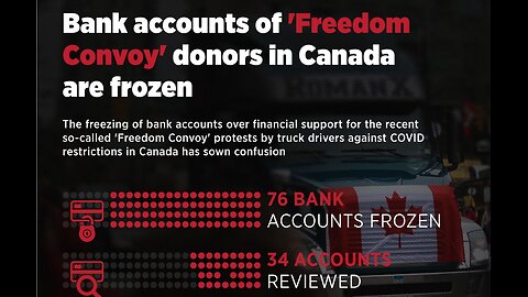 RFK Jr compares the FREEDOM CONVOY in Canada to what may happen in the future.