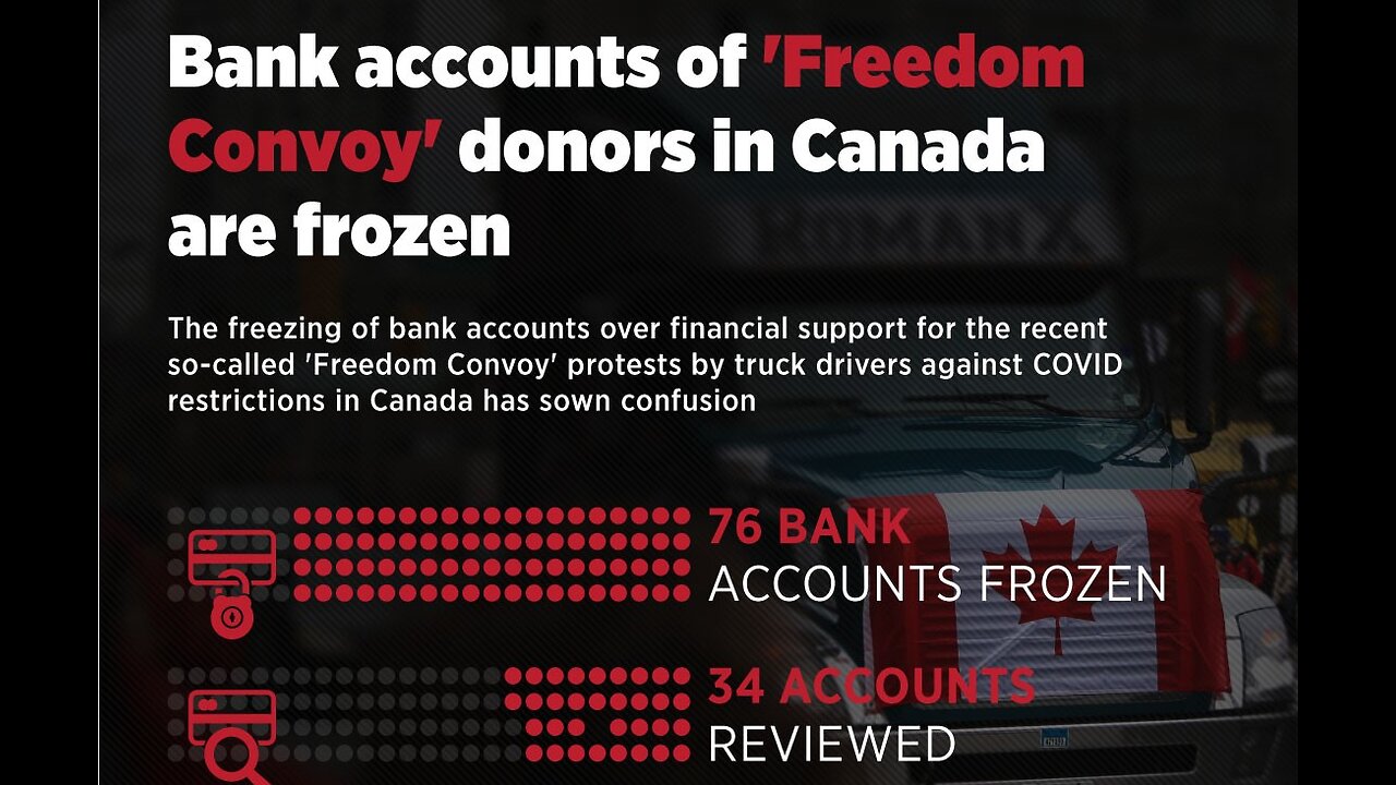 RFK Jr compares the FREEDOM CONVOY in Canada to what may happen in the future.