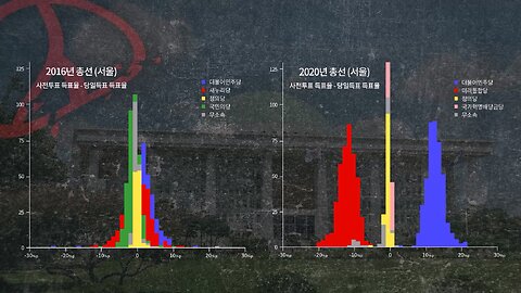 [부정선거] 왜(歪): 더 카르텔