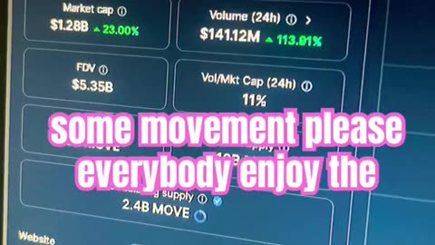 movement move crypto news today market price show #fyp daily update