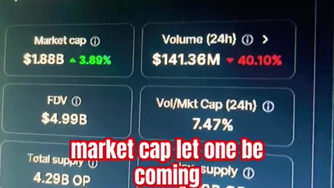 optimism op daily price prediction crypto news #fyp