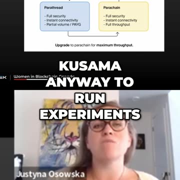 Crypto - Gemach DAO - Her Excellency Justyna Osowska of WIBC on Polkadot - Web3 Foundation Grant