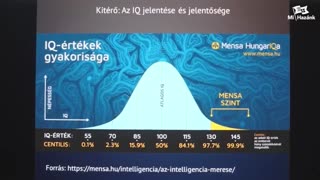 60 IQ a migránsok ÁTLAG IQja ??? STATISZTIKA! A bevándorlók intelligenciája statisztikák
