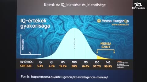 60 IQ a migránsok ÁTLAG IQja ??? STATISZTIKA! A bevándorlók intelligenciája statisztikák