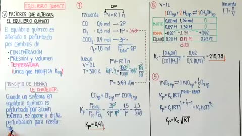 ASEUNI ANUAL 2021 | Semana 22 | Química