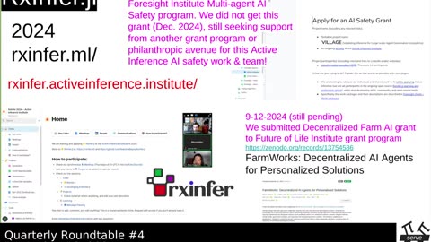 Active Inference Institute ~ 2024 Quarterly Roundtable #4