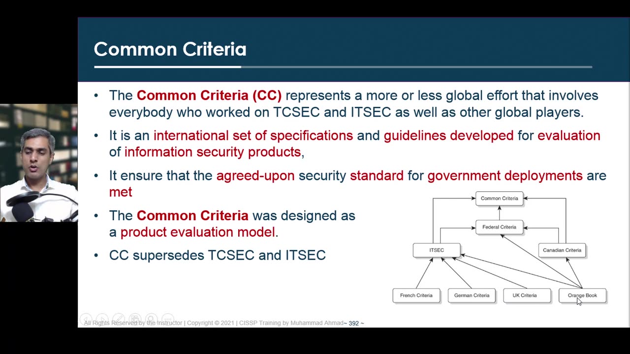 79 - Domain 3 - 33 TCSEC ITSEC Common Criteria