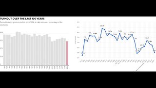 UK Tax Extortion