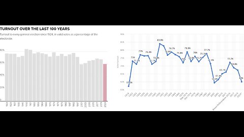 UK Tax Extortion